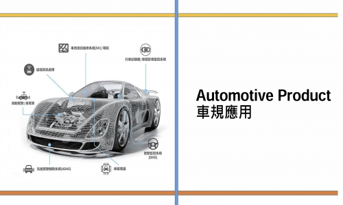 Erocore Automotive-Induktor-Auswahl